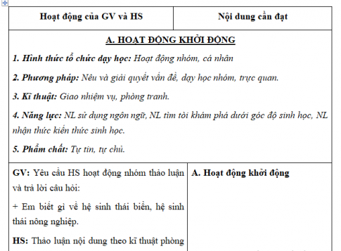Giáo án VNEN bài Bảo vệ môi trường sống và bảo vệ thiên nhiên hoang dã (T3)