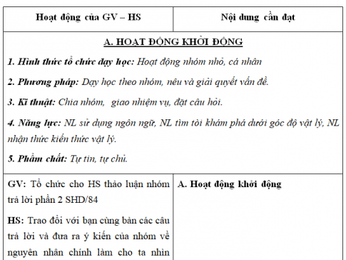 Giáo án VNEN bài Màu sắc ánh sáng (T2)