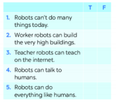 [Kết nối tri thức và cuộc sống] Tiếng Anh 6 unit 12: Skills 2