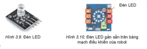 Quan sát hoạt động của robot, em hãy cho biết robot dùng những phương pháp nào để thông báo cho người sử dụng