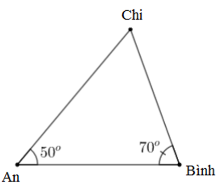 Trắc nghiệm Toán 7 cánh diều bài 2 Quan hệ giữa góc và cạnh đối diện, bất đẳng thức tam giác (P2)