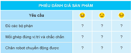 Giới thiệu sản phẩm