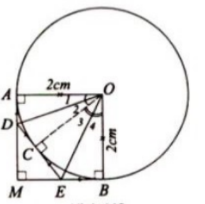 Cho đường tròn tâm O bán kính R và các tiếp tuyến