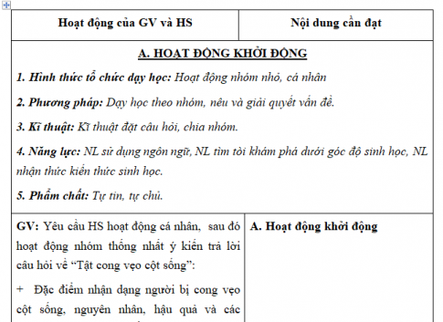 Giáo án VNEN bài Phòng chống tật khúc xạ và cong vẹo cột sống (T3)