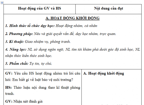 Giáo án VNEN bài Bảo vệ môi trường sống và bảo vệ thiên nhiên hoang dã (T4)