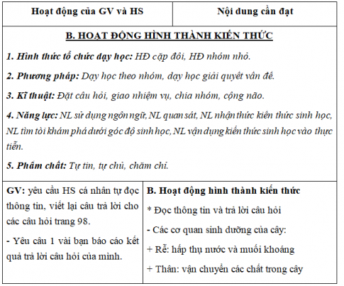 Giáo án VNEN bài Cơ quan sinh dưỡng của cây xanh (T3)