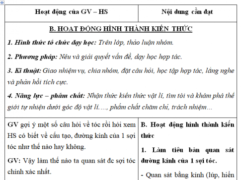 Giáo án VNEN bài Làm quen với thí nghiệm thực hành khoa học (T2)