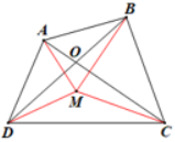 Tìm điểm M bên trong tứ giác ABCD sao cho tổng khoảng cách từ M đến bốn đỉnh A, B, C, D là bé nhất.