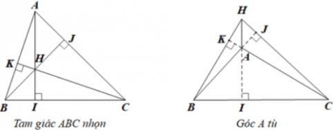 Gọi H là giao của ba đường cao AI, BJ, CK của tam giác nhọn ABC. Dùng công thức tính diện tích tam giác để chứng minh: $\frac{HI}{AI}=\frac{HJ}{BJ}=\frac{HK}{CK}=1$ Hỏi khi góc A của tam giác ABC là góc tù thì công thức đó thay đổi thế nào?