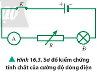 Dựa vào bộ dụng cụ trong Hình 16.2, em hãy đề xuất phương án thí nghiệm khác để kiểm chứng tính mạnh yếu của dòng điện. Tiến hành thí nghiệm (nếu có điều kiện).