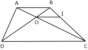 Cho hình thang ABCD (AB // DC), O là giao điểm của AC và BD. Xét các khẳng định sau: (1) $\frac{OA}{OC}=\frac{OD}{OB}$ (2) OA.OD=OB.OC (3) $\frac{AO}{AC}=\frac{BO}{BD}$ Số khẳng định đúng là: A. 0. B. 1. C. 2. D. 3.