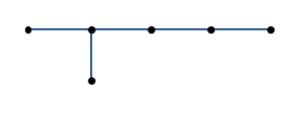 Hexane $C_{6}H_{14}$ có năm đồng phân. Vẽ đồ thị tương ứng với năm đồng phân đó. 