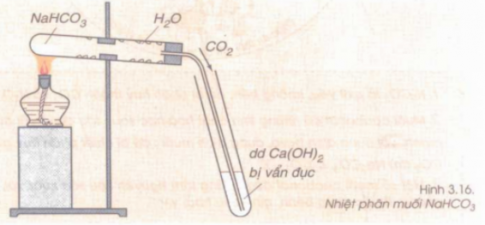 Giải thí nghiệm 2 bài 33: Thực hành: Tính chất hóa học của phi kim và hợp chất của chúng