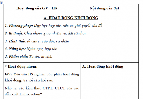 Giáo án VNEN bài Ôn tập chủ đề 9. Dẫn xuất của hiđrocacbon - Polime (T3)