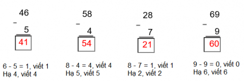 [Cánh diều] Giải toán 1 bài: Phép trừ dạng 27 - 4, 63 - 40