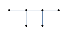 Hexane $C_{6}H_{14}$ có năm đồng phân. Vẽ đồ thị tương ứng với năm đồng phân đó. 