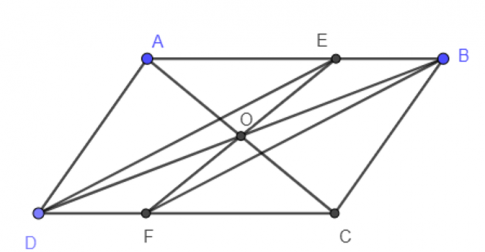 Câu 2. Cho hình bình hành ABCD. Gọi E là trung điểm AD, F là trung điểm của BC.  a) Chứng minh rằng tứ giác EBFD là hình bình hành.  b) Gọi O là giao điểm của hai đường chéo của hình bình hành ABCD. Chứng minh rằng ba điểm E, O, F thẳng hàng