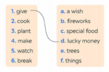 [Kết nối tri thức và cuộc sống] Tiếng Anh 6 unit 6: Looking back