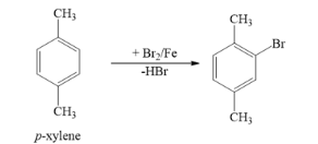 Khi có mặt bột sắt, (B) tác dụng với bromine tạo một sản phẩm thế monobromo duy nhất, chứng tỏ (B) có một nhóm thế ở vị trí para so với nhóm thế còn lại.