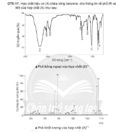 Bài 11: Hợp chất hữu cơ (X) chứa vòng benzene, cho thông tin về phổ IR và MS của hợp chất (X) như sau: