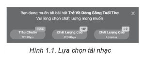 Khi em tải về các bản nhạc từ Internet, em có thể thấy những gợi ý chọn chất lượng âm thanh nhưu 128 Kbps. Khi đó 128 Kbps được hiểu là cần một lượng dữ liệu 128 kilobit cho một giây phát nhạc