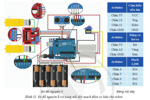 Sử dụng robot Hình 12 thay đổi kết nối chân của mạch điều khiển động cơ L298 với mạch Arduino