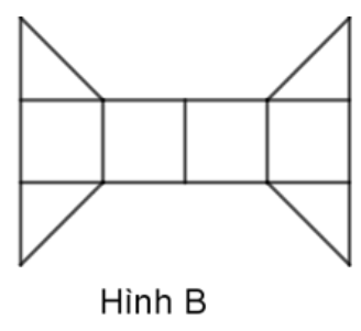 Trắc nghiệm Toán 3 cánh diều bài Diện tích một hình (P2)