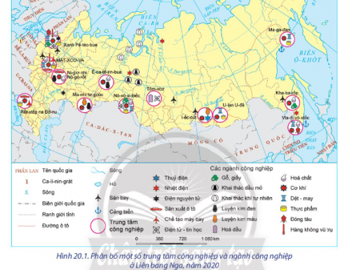 Dựa vào hình 20.1 và thông tin trong bài, hãy trình bày tình hình phát triển công nghiệp Liên bang Nga