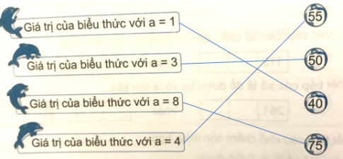 Nối giá trị của biểu thức 35 + 5 x a (cột bên trái) với kết quả thích hợp (cột bên phải)