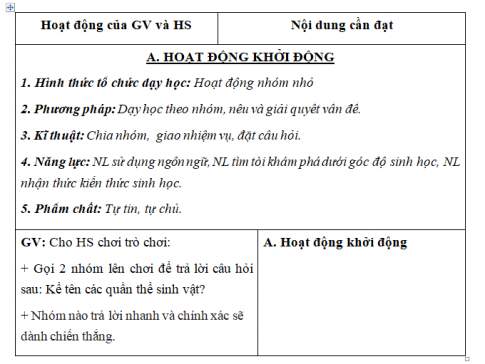 Giáo án VNEN bài: Ôn tập chủ đề 14 (T2)