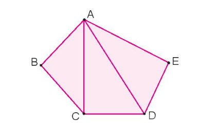 Trắc nghiệm Toán 3 cánh diều bài Hình tam giác. Hình tứ giác