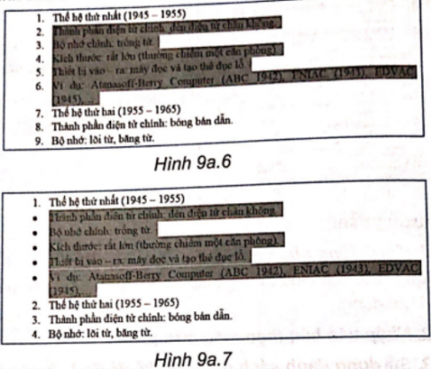 Thực hành: Em hãy sử dụng phần mềm soạn thảo văn bản để thực hiện các yêu cầu sau theo mẫu ở Hình 9a.2: