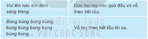Giải bài tập 4 VBT âm nhạc 3 kết nối