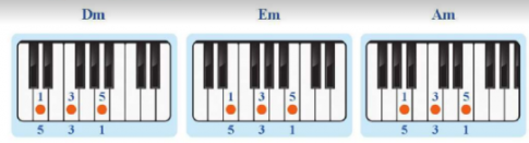 hợp âm ba phụ có tính chất êm dịu, mềm mại.