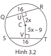 Giải phát triển năng lực toán 9 bài 3: Liên hệ giữa dây và khoảng cách từ tâm đến dây