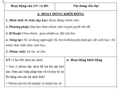 Giáo án VNEN bài: Ôn tập chủ đề 14 (T3)