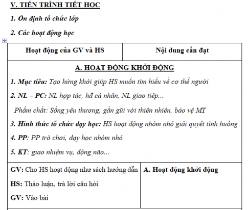 Giáo án VNEN bài Giới thiệu chung về cơ thể người (T1)