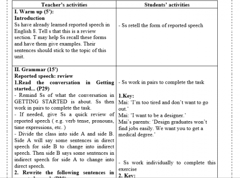 Giáo án VNEN unit 3 Teen stress and pressure: A closer look 2