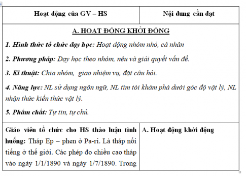 Giáo án VNEN bài Sự co dãn vì nhiệt của chất rắn, chất lỏng và chất khí (T1)