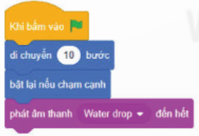 Trắc nghiệm Tin học 4 cánh diều bài 5 Tạo chương trình có nhân vật chuyển động