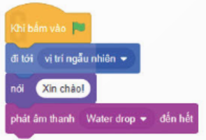 Trắc nghiệm Tin học 4 cánh diều bài 5 Tạo chương trình có nhân vật chuyển động