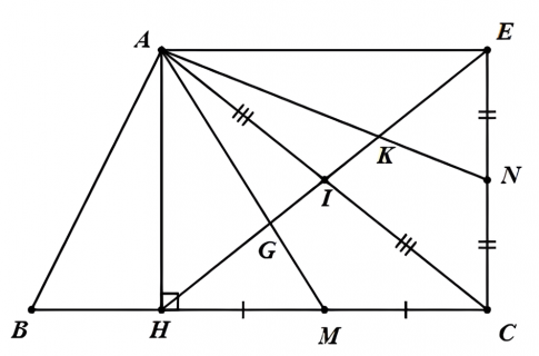 Câu 3: Cho tam giác ABC, đường cao AH. Gọi I là trung điểm của AC, E là điểm dối xứng với H qua I. Gọi M, N lần lượt là trung điểm của HC, CE. Các đường thẳng AM, AN cắt HE tại G và K. a) Chứng minh tứ giác AHCE là hình chữ nhật. b) Chứng minh HG = GK = KE.