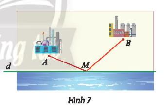 Tìm trên bờ sông một địa điểm M để xây dựng một trạm bơm sao cho tổng chiều dài đường ống dẫn nước từ trạm bơm về hai nhà máy là ngắn nhất (Hình 7). 