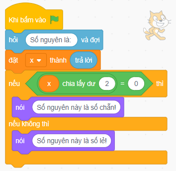 14.2. Thực hành: Hãy tạo một chương trình yêu cầu người sử dụng nhập một số nguyên và xác định xem số đó là chẵn hay lẻ. Gợi ý: Các số chẵn chia hết cho 2.