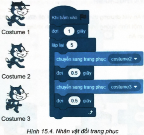 Nhân vật trong chương trình ở Hình 15.4 có ba trang phục Costume1, Costume2 và Costume3. Khoa muốn nhân vật bắt đầu đội mũ, sau đó chạy tại chỗ. Tuy nhiên, chương trình