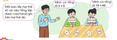 [Cánh diều] Giải toán 2 bài: Số hạng - Tổng