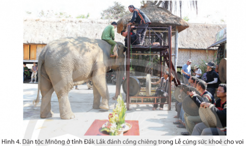  - Chủ nhân của Không gian văn hóa Cồng chiêng Tây Nguyên là những dân tộc nào.  - Vai trò của cồng chiêng trong đời sống tinh thần của đồng bào các dân tộc 