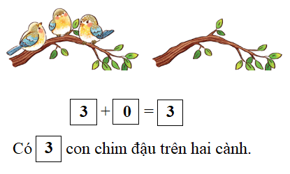 [Phát triển năng lực] Giải toán 1 bài: Cộng trong phạm vi 3