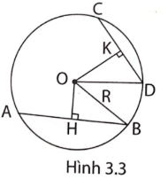 Giải phát triển năng lực toán 9 bài 3: Liên hệ giữa dây và khoảng cách từ tâm đến dây