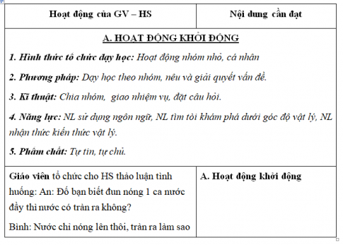 Giáo án VNEN bài Sự co dãn vì nhiệt của chất rắn, chất lỏng và chất khí (T2)